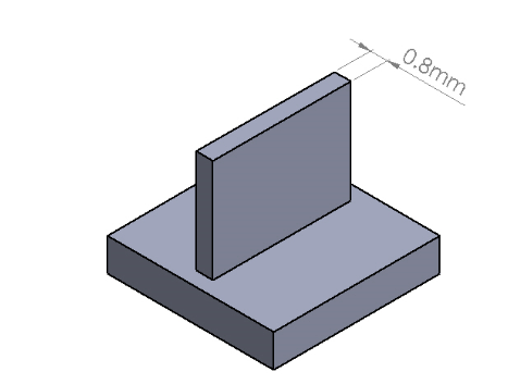 Minium Feature Size Illustration